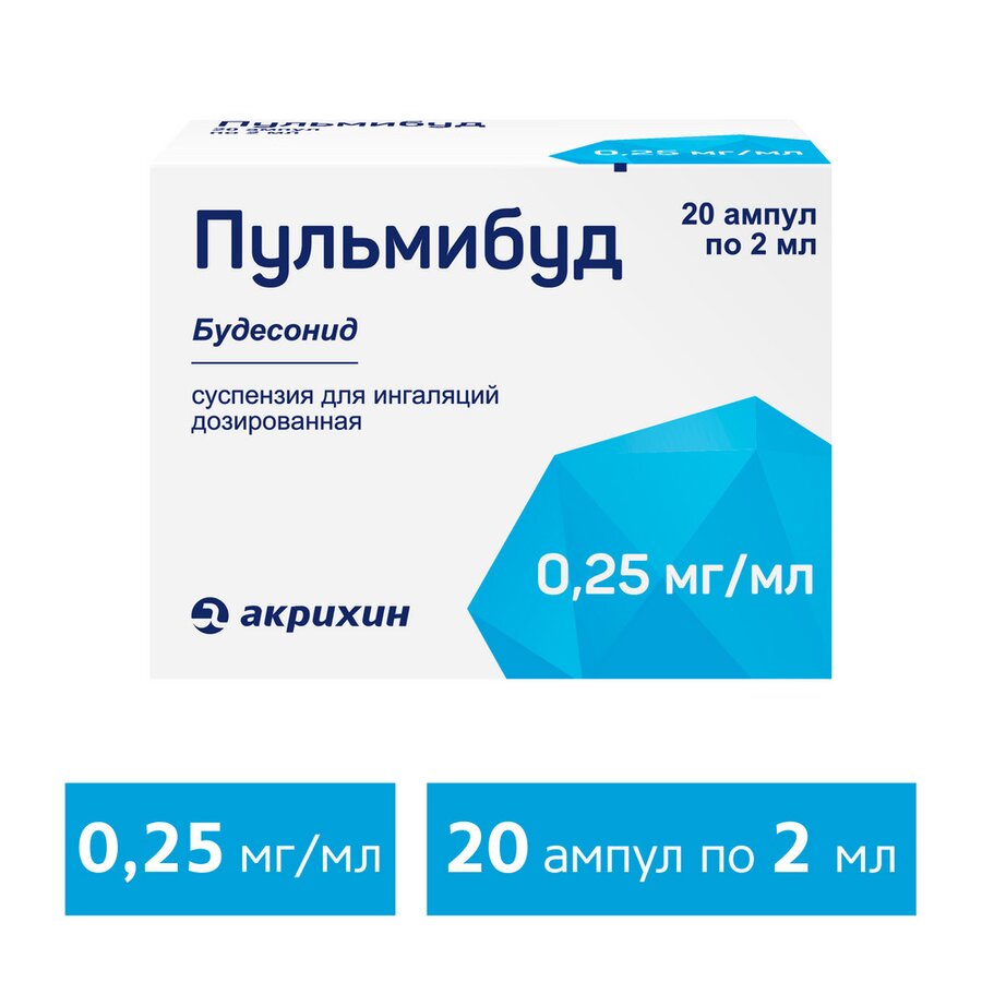 Пульмибуд сусп. д/инг. дозирован. 0,25мг/мл 2мл №20