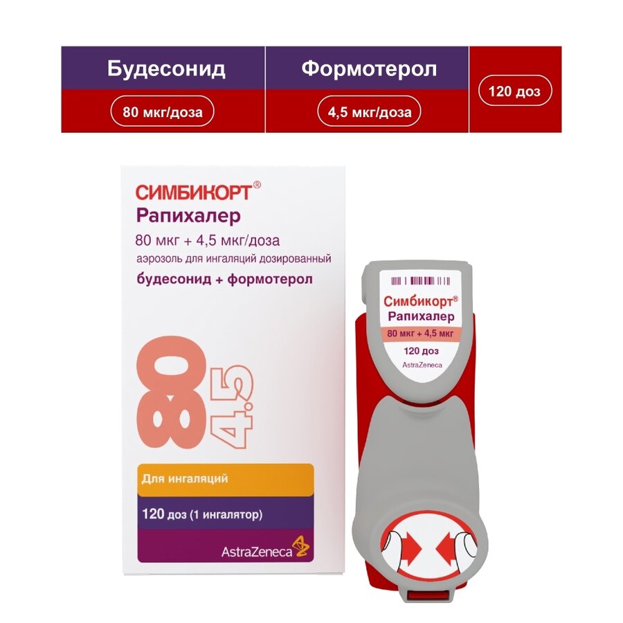 Симбикорт рапихалер аэр. д/ингал. дозир. 80мкг+4.5мкг/доза 120доз