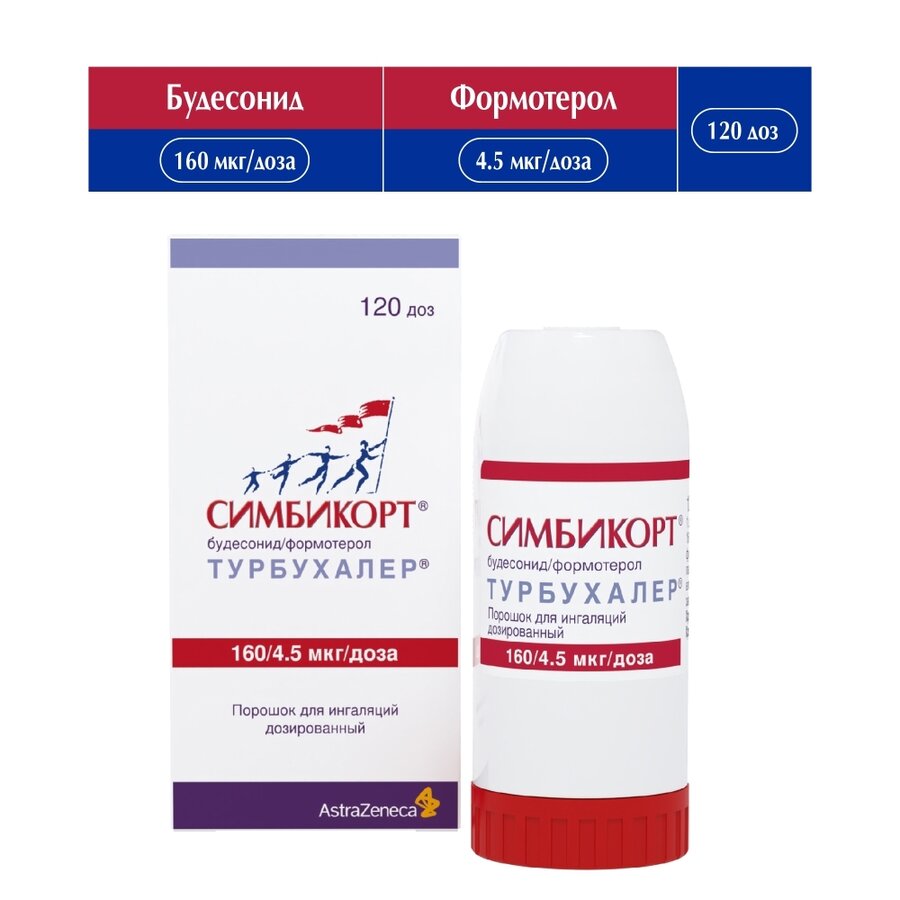 Симбикорт турбухалер пор. д/ингал. 160мкг+4.5мкг/доза 60доз